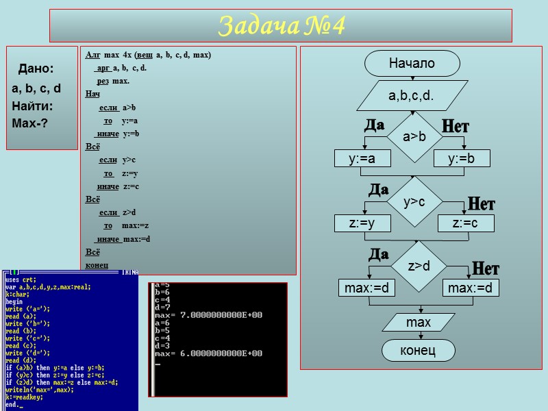 Начало a,b,c,d. a>b y:=a y:=b y>c z:=y z:=c z>d max:=d max:=d max конец Да